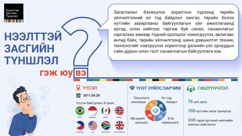 Нээлттэй засгийн түншлэл: Үйл ажиллагааны үндэсний V төлөвлөгөөнд санал авч байна