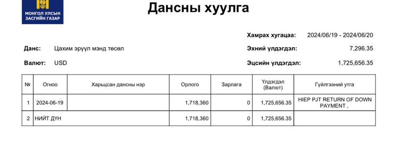 БНСУ-ын компаниар 1.7 сая ам.долларын хохирлыг Монгол Улсад эргүүлэн төлүүлэв