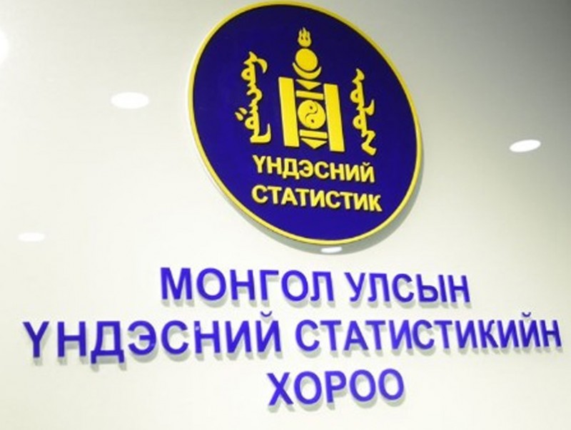 Шинэжил нэртэй 195, Гацуурхан нэртэй 1 хүн байна