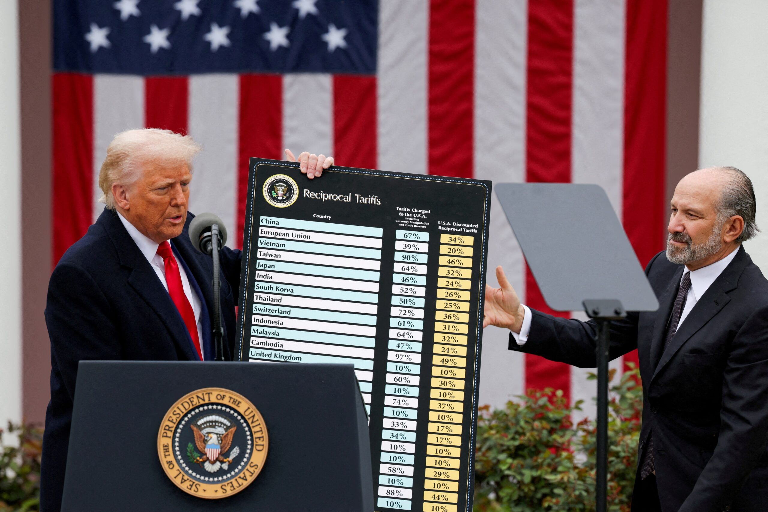 АНУ-ын холбооны шүүх Трампыг эрх мэдлээ хэтрүүлэн ашиглаж олон улсад тариф ногдуулсан гэж үзжээ