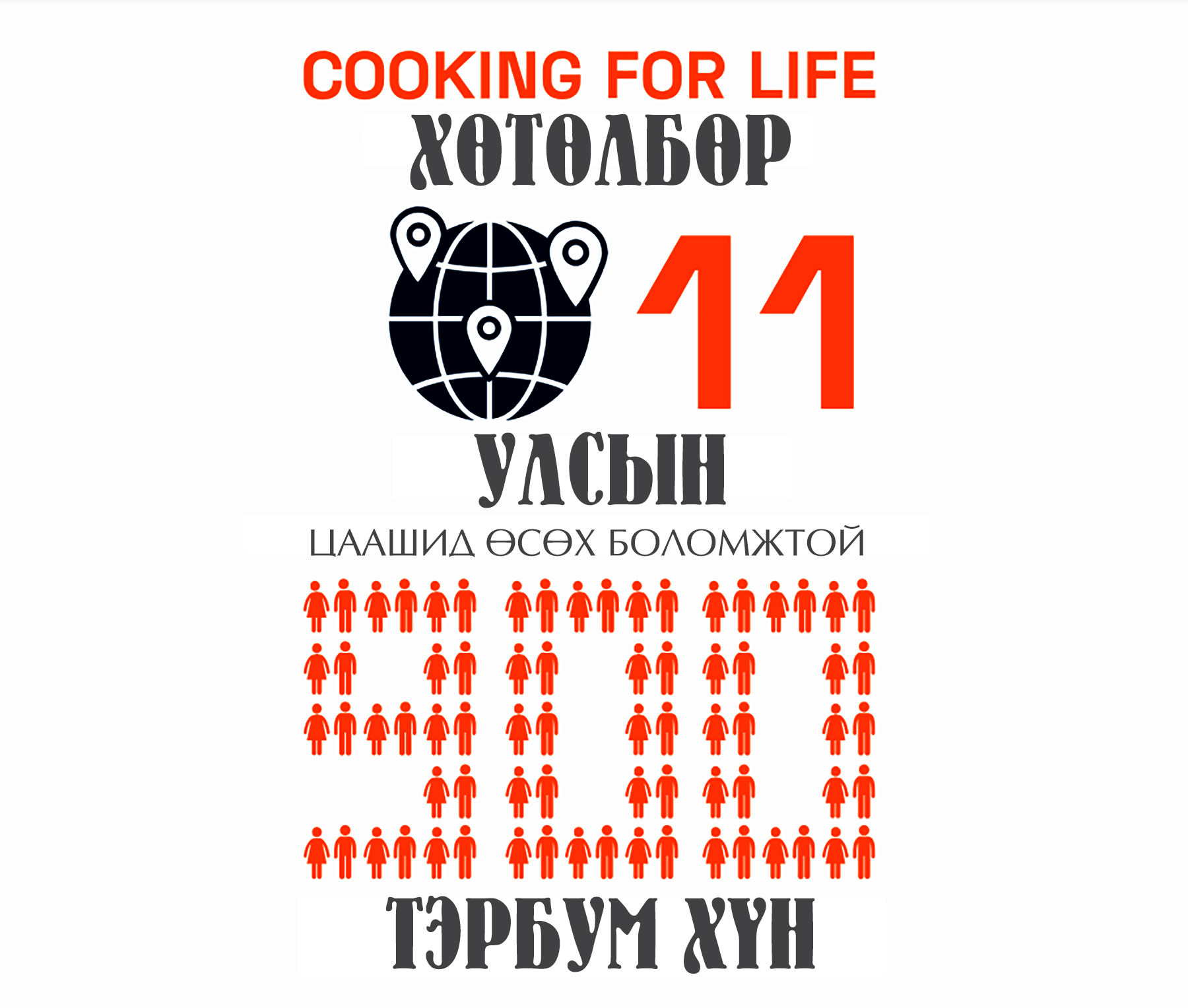 11 улсын 900 сая орчим өрхийг хийн түлшний хэрэглээнд шилжүүлжээ