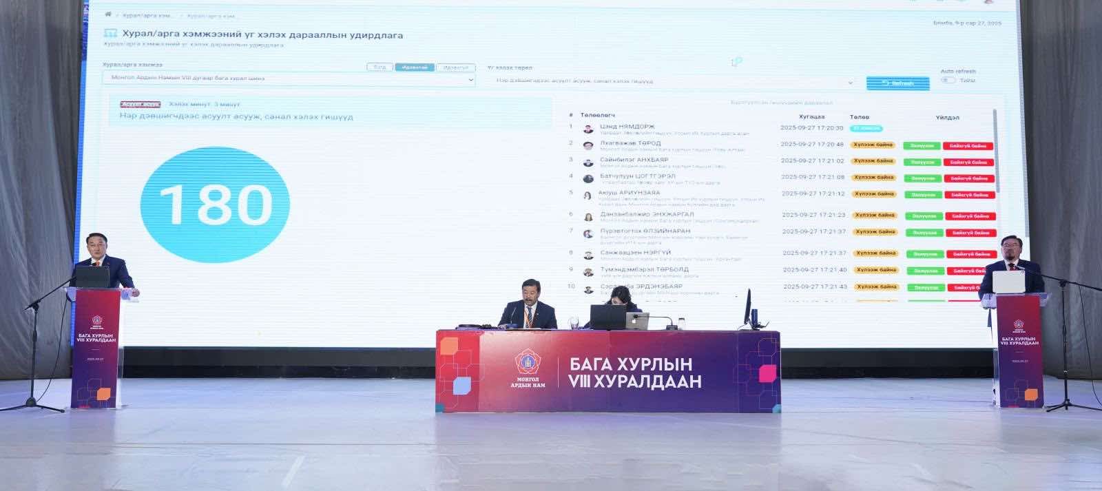 Г.Занданшатар, Д.Амарбаясгалан нарын хооронд мэтгэлцээн өрнөж эхлээд байна