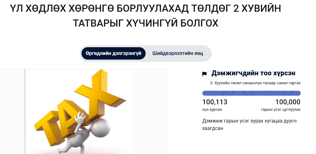Үл хөдлөх борлуулсны 2 хувийн татварыг хүчингүй болгох цахим өргөдөл 100 мянган гарын үсэг цуглууллаа