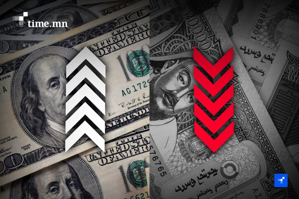 Ноён долларын ханш чангарч төгрөг үнэгүйдсээр байгааг анхааруулж байна