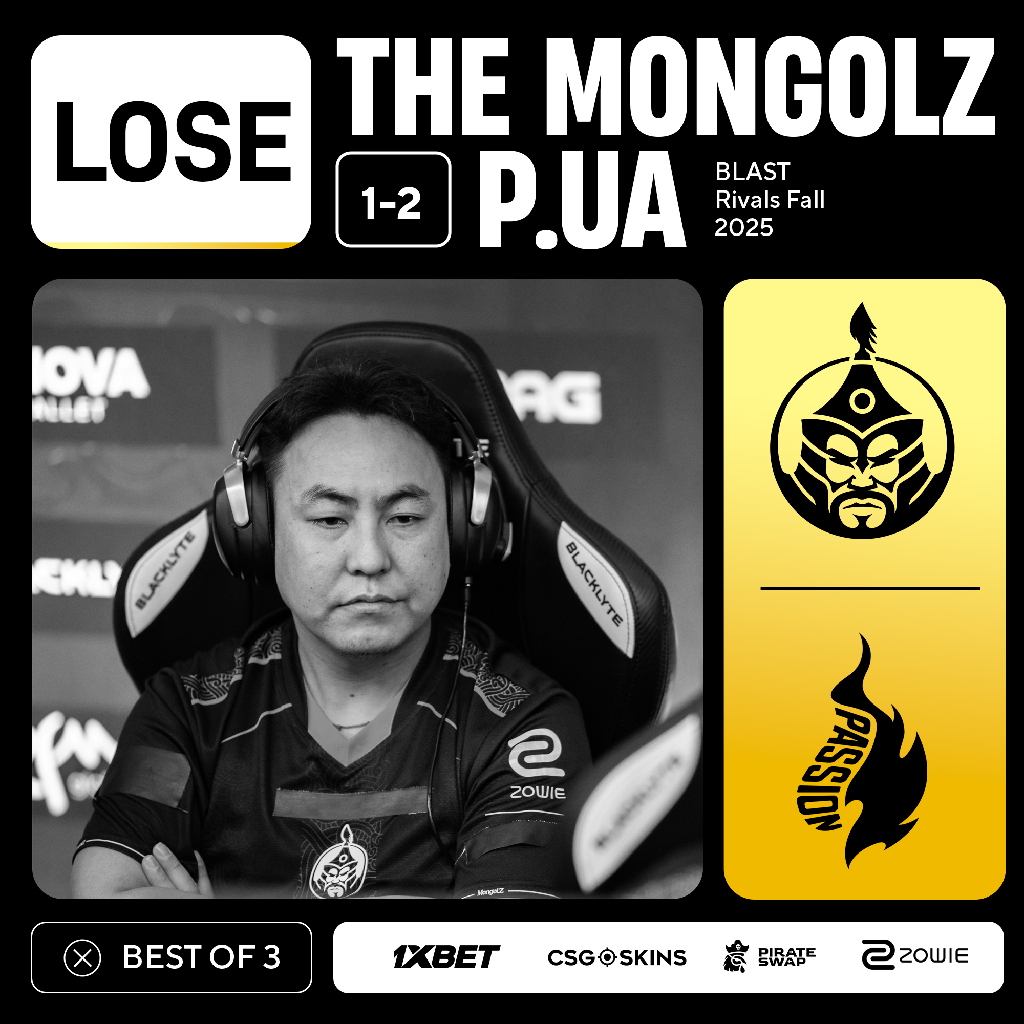 “The Mongolz” 1:2 харьцаагаар “Passion UA” багт хожигдлоо