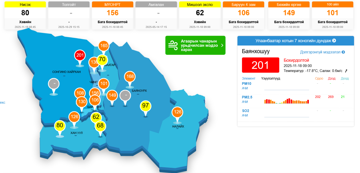 Баянхошуу орчимд агаарын бохирдол хамгийн их гарчээ