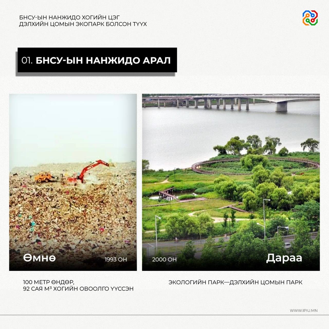 БНСУ-ын Нанжидо хогны  цэг Дэлхийн цомын экопарк болсон түүх