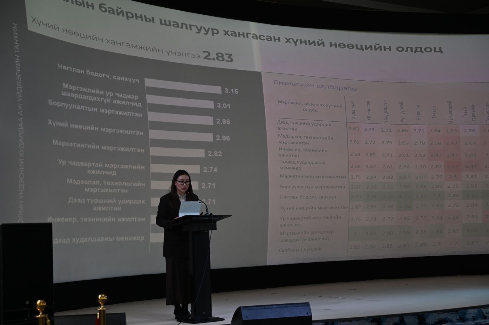 Төрөөс хувийн хэвшилд шилжин ажиллахыг дэмжих өдөрлөг боллоо