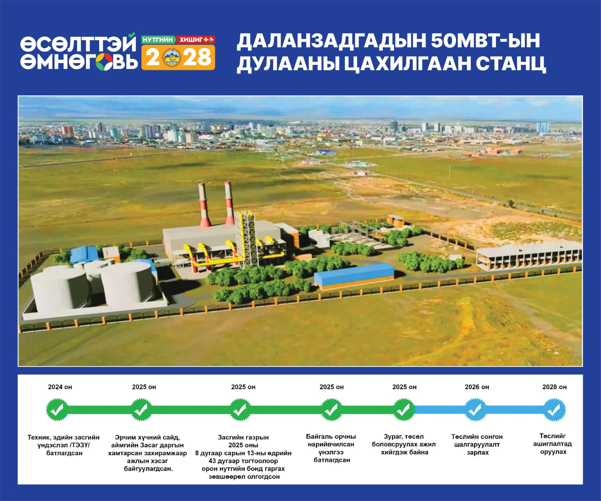 Өмнөговь аймаг үнэт цаас гаргахаар боллоо