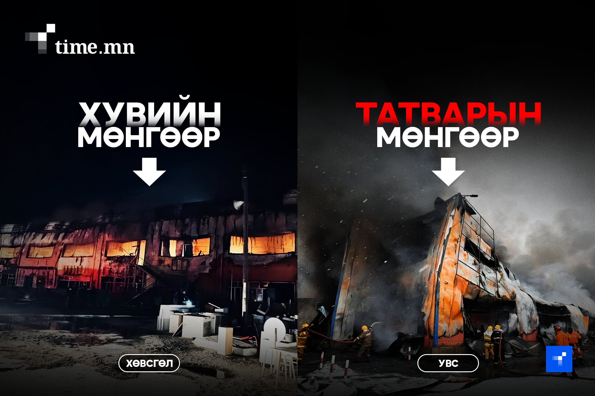 Хөвсгөл хувийн мөнгөөр, Увс татварын мөнгөөр зах бариулна  