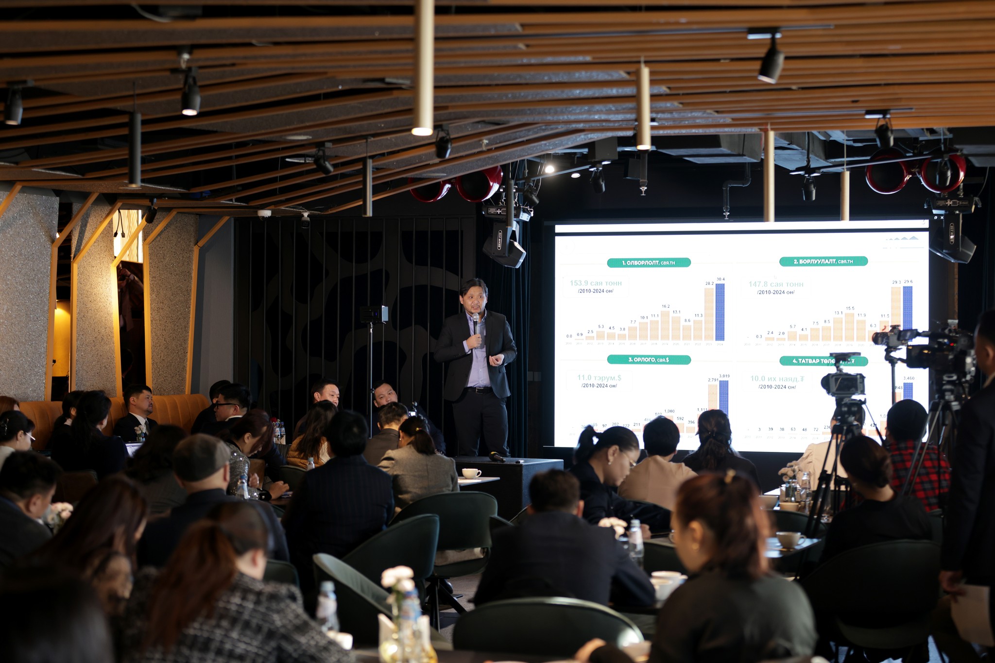 “ЭРДЭНЭС ТАВАНТОЛГОЙ” ХК 2024 ОНЫ ҮЙЛ АЖИЛЛАГААНЫ ТАЙЛАНГ ТАНИЛЦУУЛЛАА