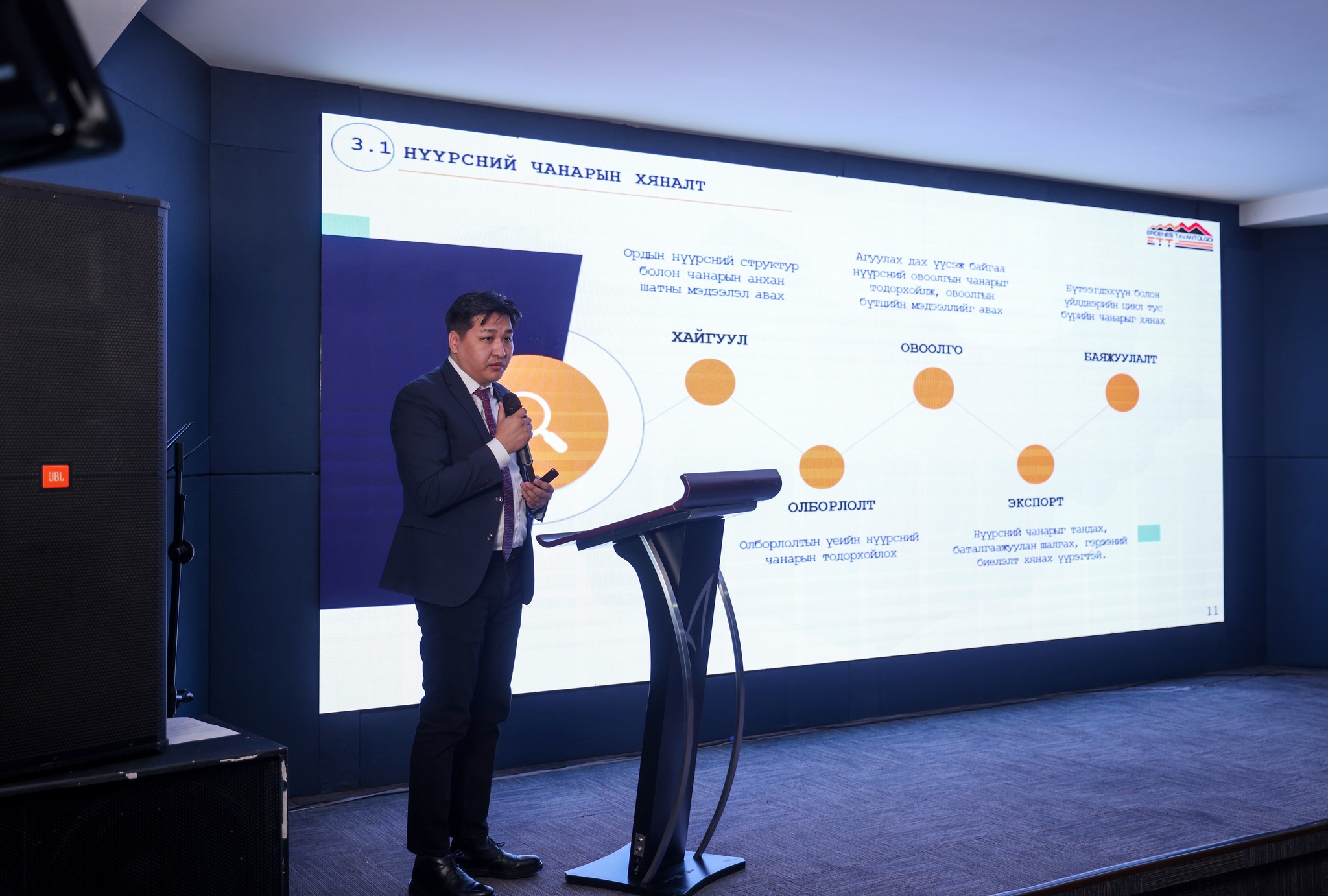 НҮҮРСНИЙ ҮНИЙН ӨСӨЛТ БУУРАЛТТАЙ УЯЛДУУЛЖ ИНДЕКСЖҮҮЛСЭН БАЙДЛААР ҮНЭ ТОГТООХ ЖУРАМ ТАНИЛЦУУЛЛАА