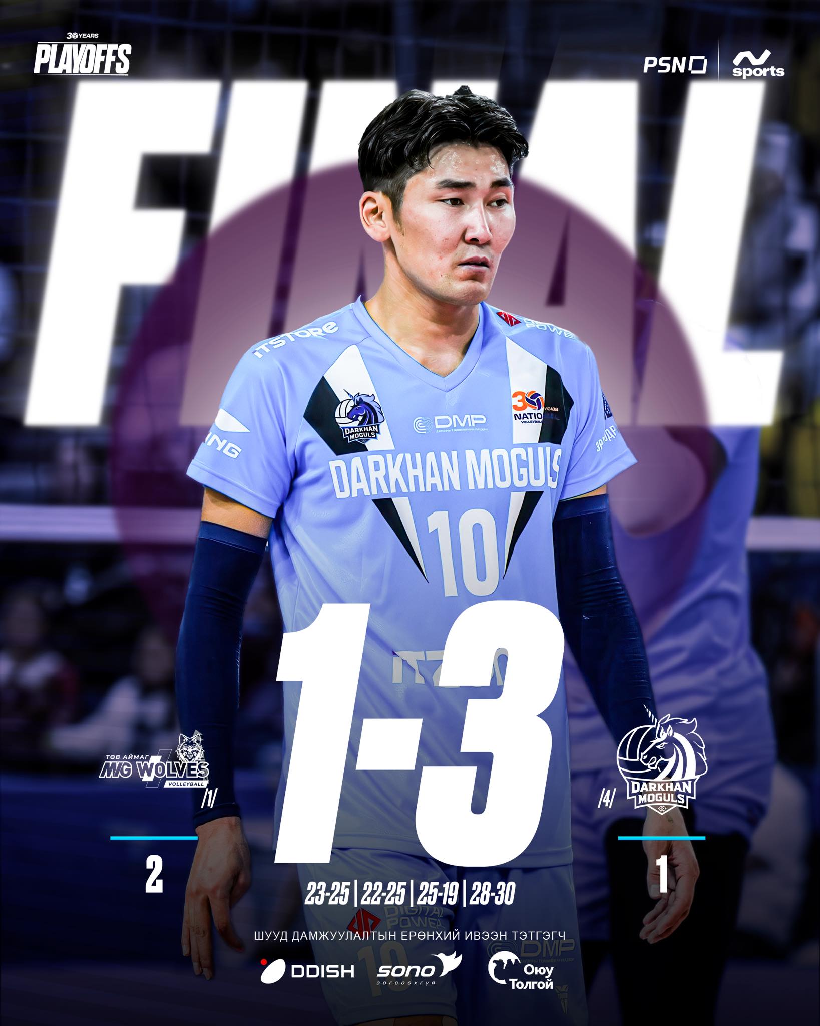 “Дархан Могулс”, “Хөвсгөл Севен Старс” хагас шигшээ цувралд дахиад нэг тоглоно