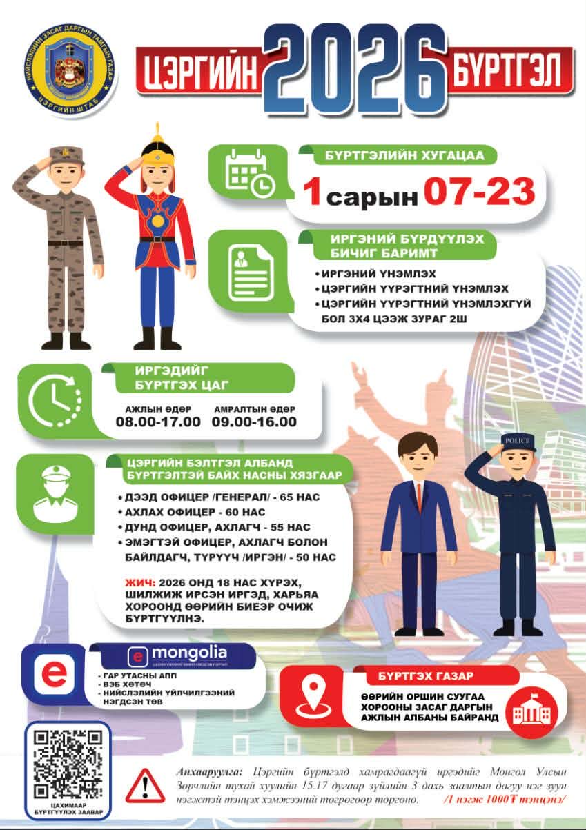 2026 оны цэргийн бүртгэлийг нэгдүгээр сарын 7-23-нд зохион байгуулна