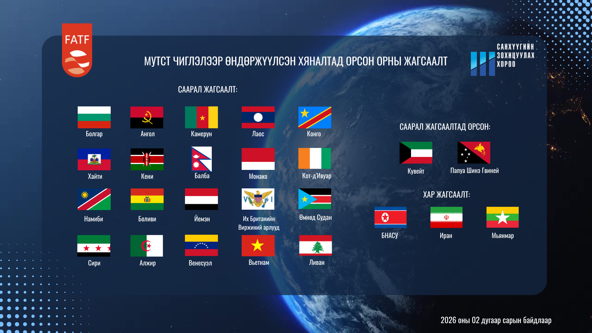 ФАТФ-ын баталсан мөнгө угаах, терроризмыг санхүүжүүлэхтэй тэмцэх замын зураглалыг Монгол 3 жилд хэрэгжүүлэх үүрэг хүлээв