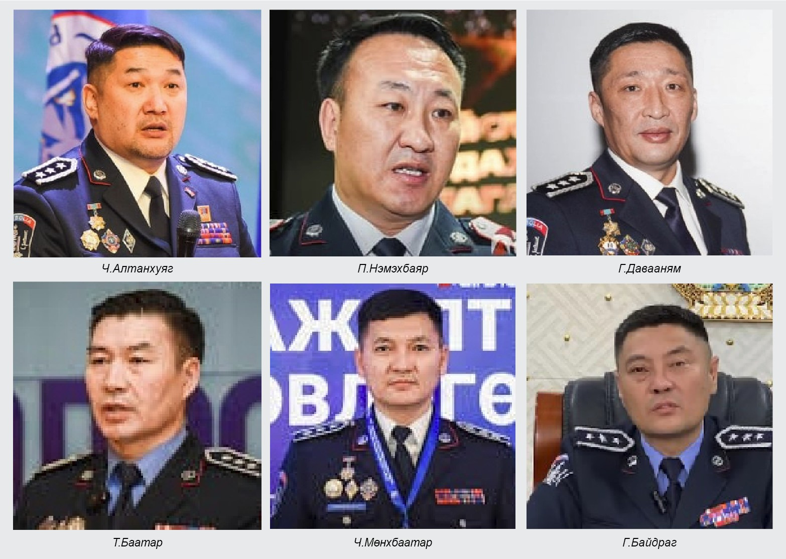 Дүүргүүдийн цагдаагийн газрыг хэн удирдаж байна вэ?