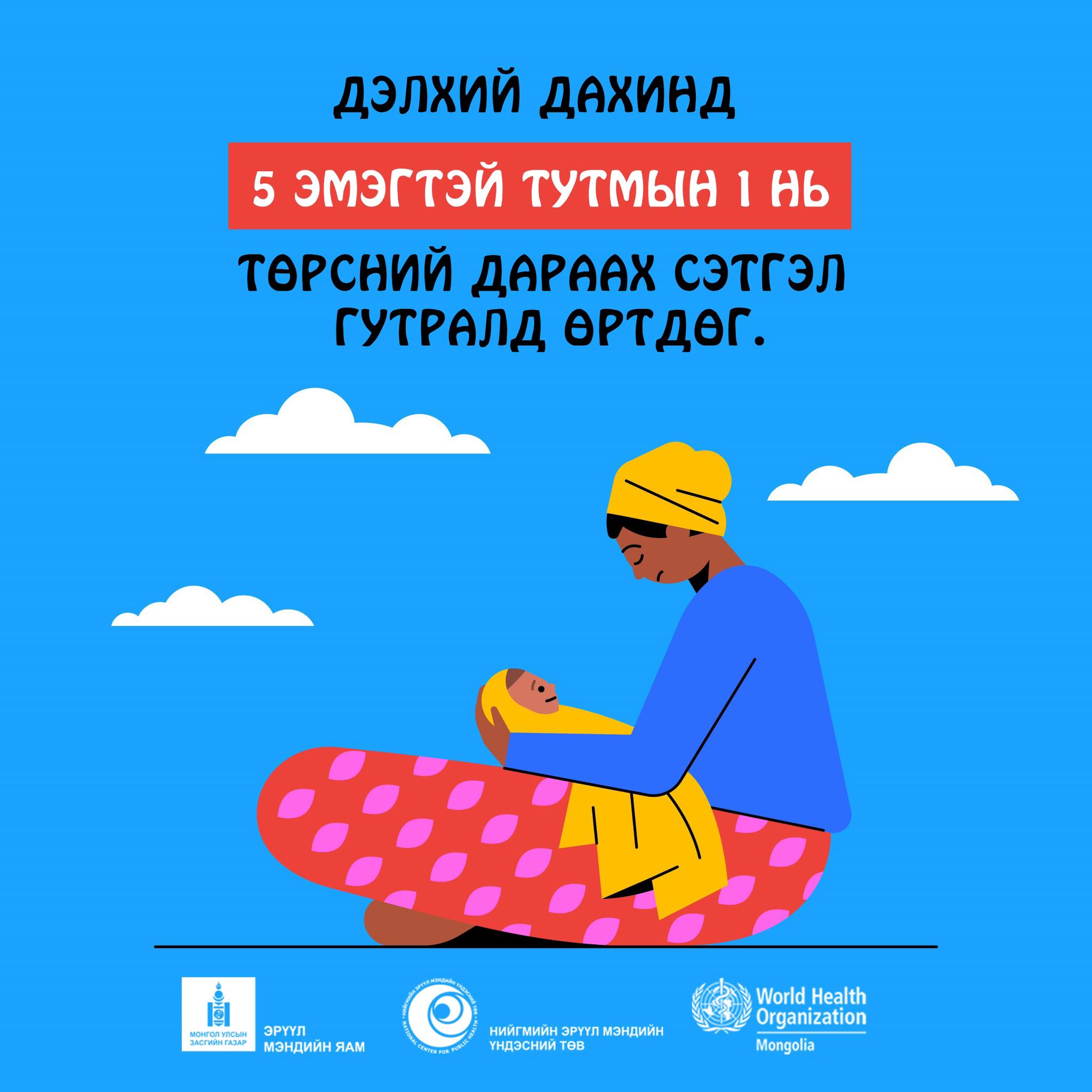 Дэлхий дээр 5 эмэгтэй тутмын 1 нь төрсний дараах сэтгэл гутралд өртдөг