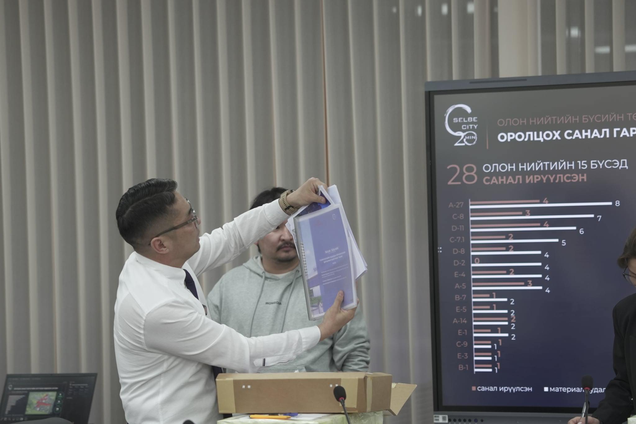 “Сэлбэ 20 минутын хот”-ын олон нийтийн бүсийн 15 байршилд хөрөнгө оруулах 28 санал иржээ