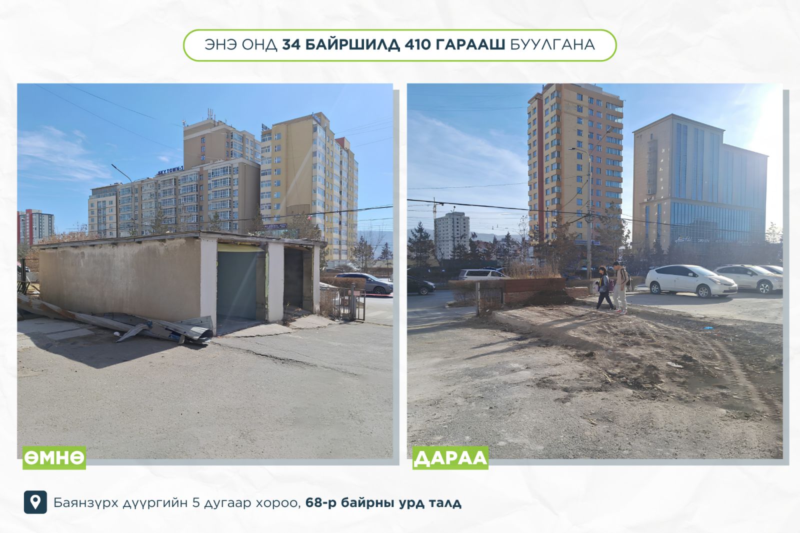 Энэ онд 161 байршилд 7600 метр хашаа, 34 байршилд 410 гарааш буулгана