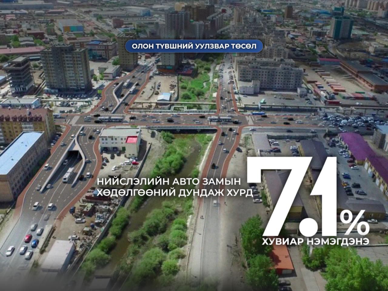 “Олон түвшний уулзвар” төсөл хэрэгжсэнээр нийслэлийн авто замын хөдөлгөөний дундаж хурд 7.1 хувиар нэмэгдэнэ