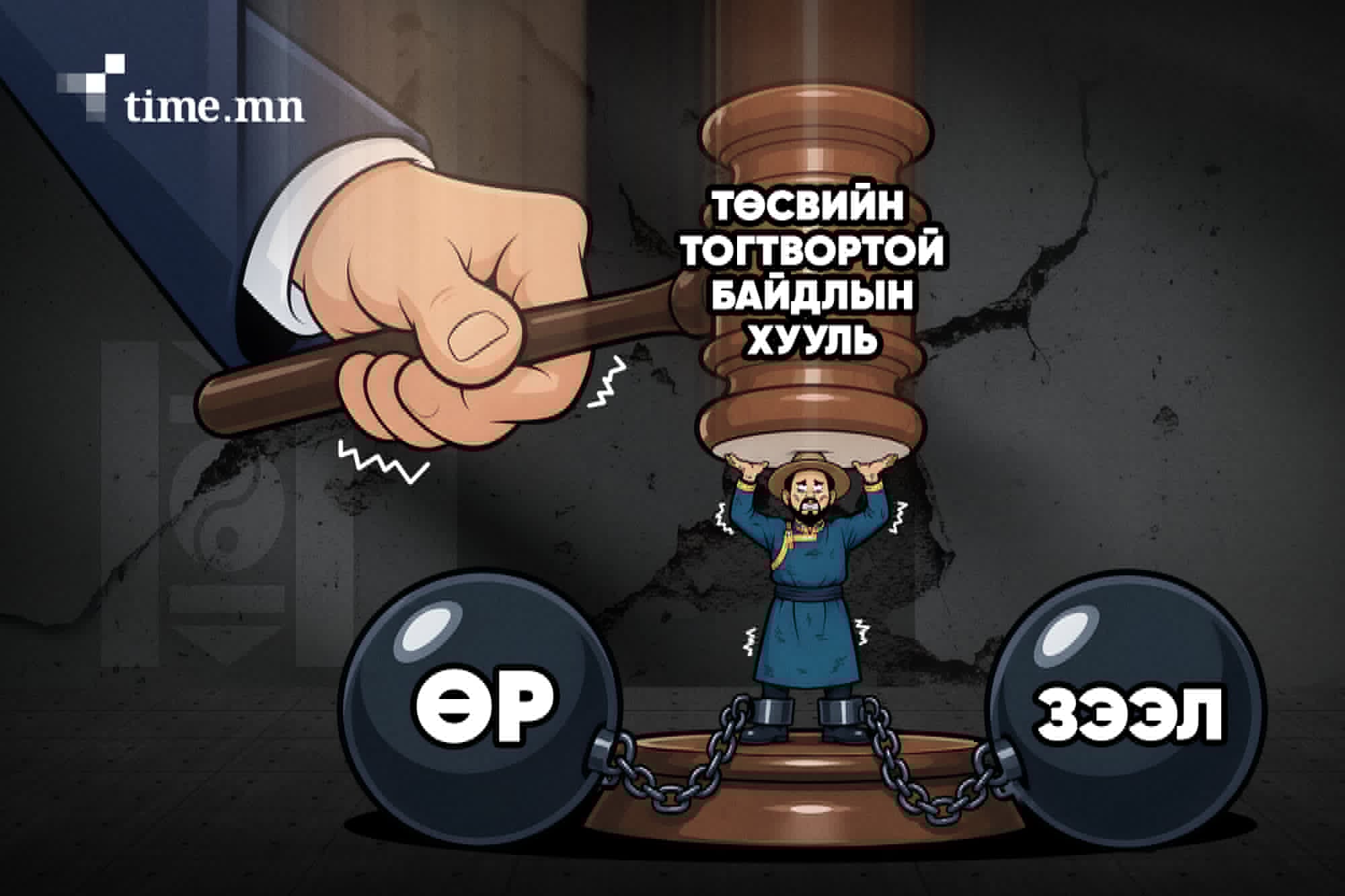 Өрийн тааз толгойд тулсныг гэнэт санагсад