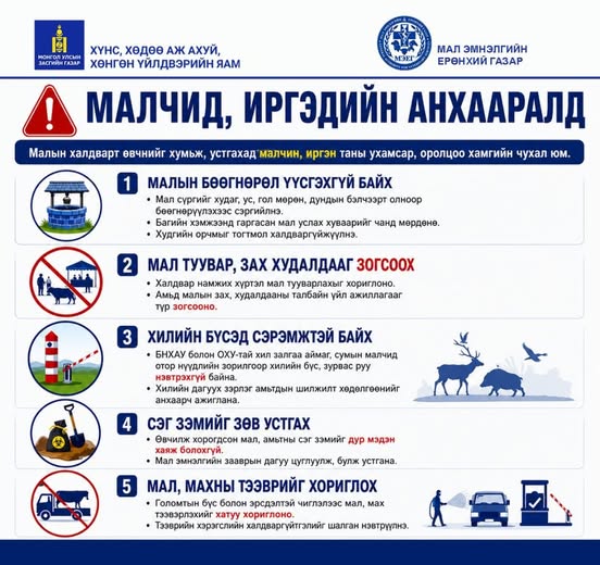 Малчдад зориулсан био-аюулгүй байдлын дүрэм баталлаа