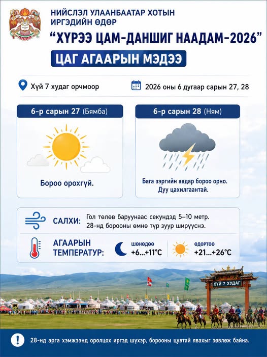 Даншиг наадмаар бага зэрэг бороо орно