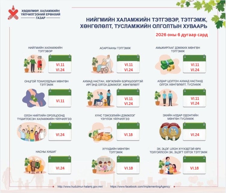 Хүүхдийн мөнгийг энэ сарын 18-наас олгоно