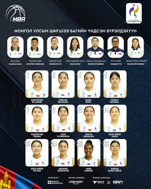 Монгол Улсын шигшээ багийн бүрэлдэхүүн тодорлоо